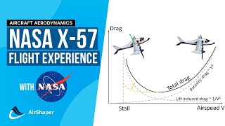Electric Aviation - NASA interview on Maxwell X57 - Part 4: Electric Flight Experience