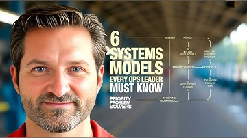 Systeemdenken: 6 systeemmodellen om operaties voorgoed te verbeteren!
