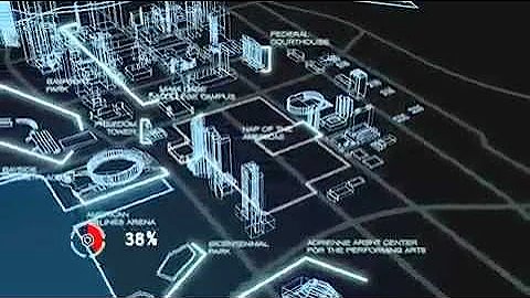 Miami WorldCenter: Coming Soon  (305) 523-9323