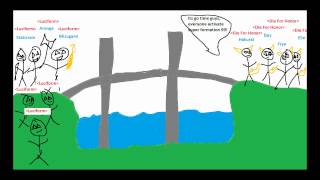 CBT#4 Jagged Coast PvP