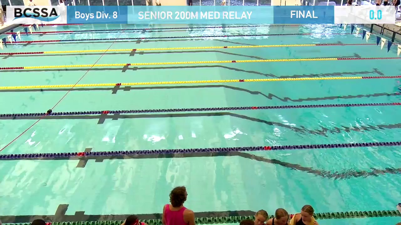 2018 BCSSA Provincial Championships | POOL 1 | Aug. 17 - Afternoon ...