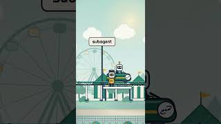 Plugin 300 Ribu Bintang yang Bikin AI Coding Nggak Asal Ngoding #shorts #superpowers