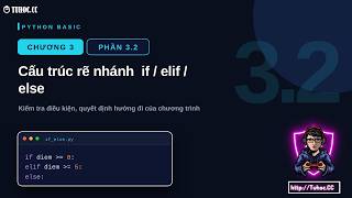 3.2 Câu Lệnh if  elif  else Trong Python — Hướng Dẫn Đầy Đủ