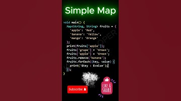 Dart Map Explained in 60 Seconds | Flutter Map Tutorial for Beginners