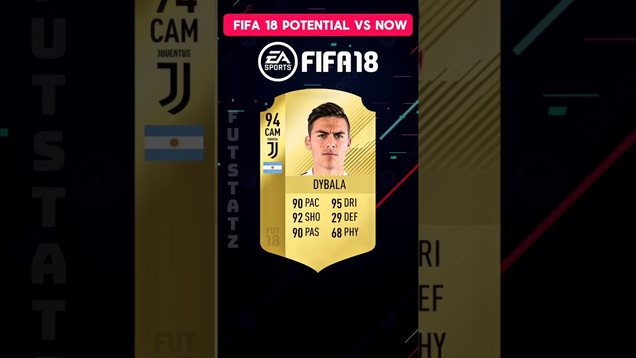 FIFA 18 Potential vs Now 