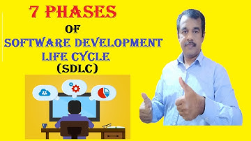 software development life cycle (SDLC) | 7 stages of SDLC | testingshala