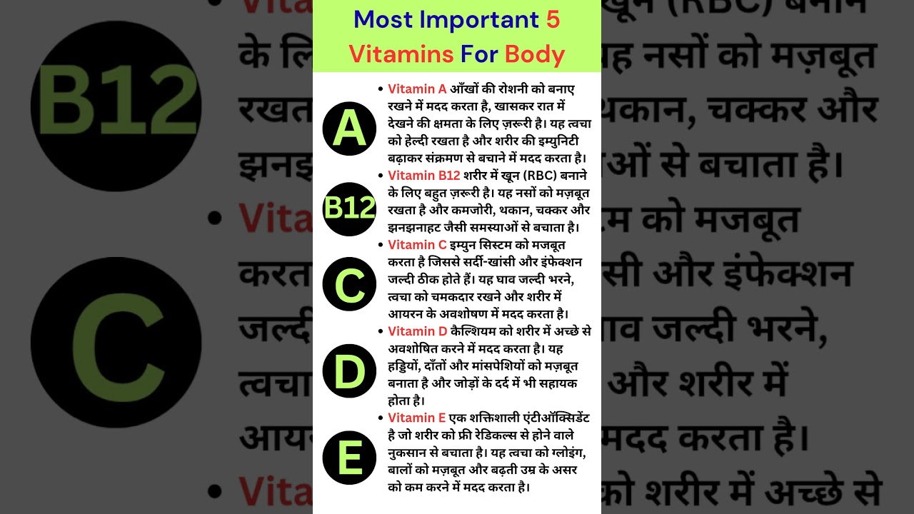 Most Important 5 Vitamins For Body – जाने सभी के Use & Benefits 