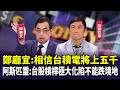 台股與科技股表現