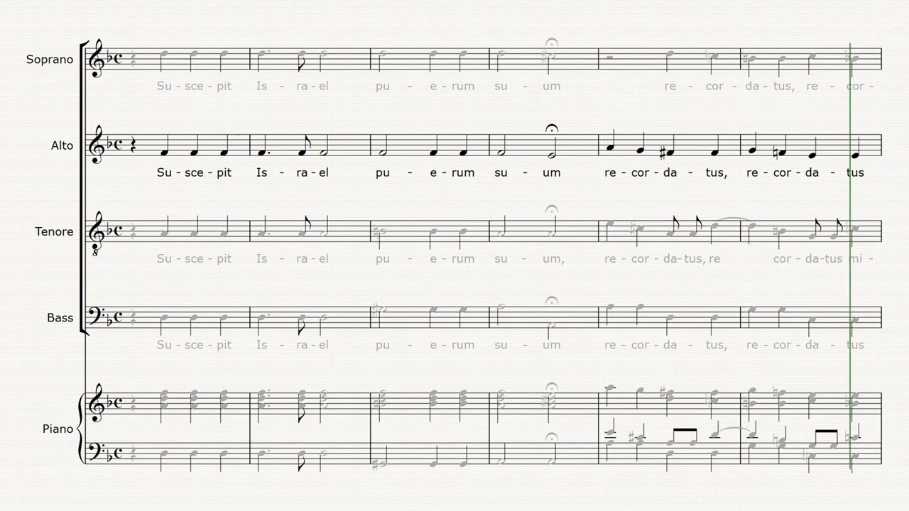 Magnificat, RV 610/611: Partition Vocale