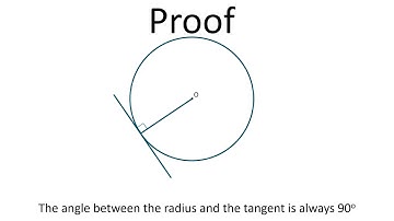 How to prove that the tangent and the radius are at right angles to each other - Melissa Maths