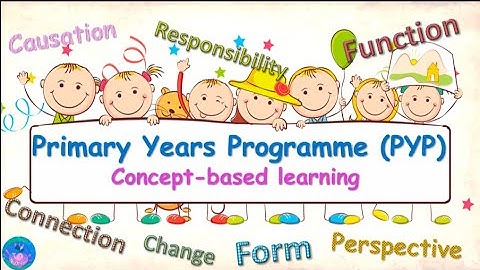 Concept-based Learning