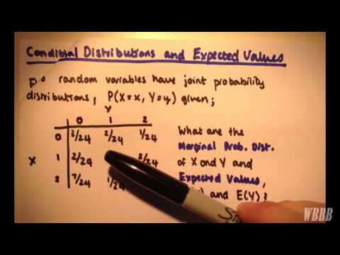 Joint Probability Distribution