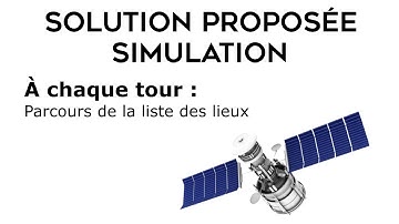 Equipe 18 - Algorithmique et programmation 2016 - Google Hash code - Polytech Nantes