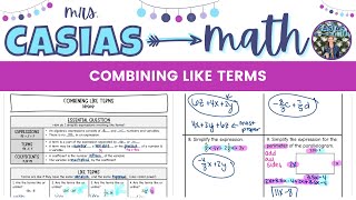 Combining Like Terms | 8th Grade Math Pre-Algebra