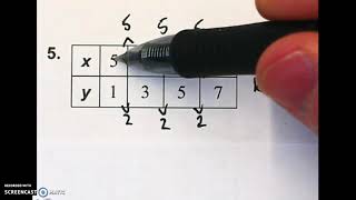 6.3 writing a function rule from a table YEAH!!!