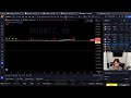 LIVE TRADING - BITCOIN PUMPING BACK TO 44K? 4 RATE CUTS COMING IN 2024!
