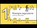 Ochrona Pasieki