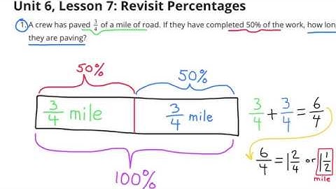 😉 6th Grade, Unit 6, Lesson 7 "Revisit Percentages" | Illustrative Mathematics