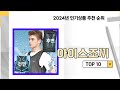 2025년 가장 많이 판매 된 아이스조끼 인기 TOP 10