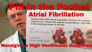The Pill in a Pocket Method, and Ventricular Response to Atrial Fibrillation- FORD BREWER MD MPH