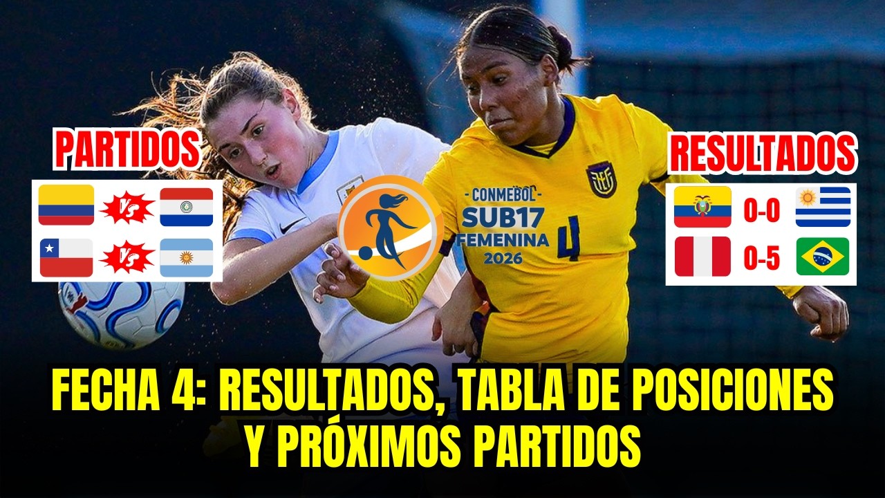 SUDAMERICANO FEMENINO SUB 17 2026: TABLA DE POSICIONES, RESULTADOS Y ...
