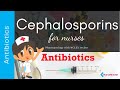 Cephalosporin Antibiotics Explained with Easy Mnemonics