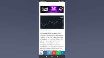 Avalanche (AVAX) Flips Meme Coin Shiba Inu In Latest Rally Following Deloitte Deal #shorts #avaxflip