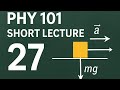Phy101 Short Lecture Series L-27 |Physics| The Magnetic Field|VU Pakistan|