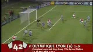 Thierry Henry 2000-2001 Vs Lyon