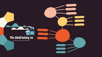 Introducing Database Schema
