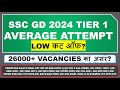 Ssc Gd 2024 Expected Cut Off 26k+ Vacancies  Low Cut Off Result Date