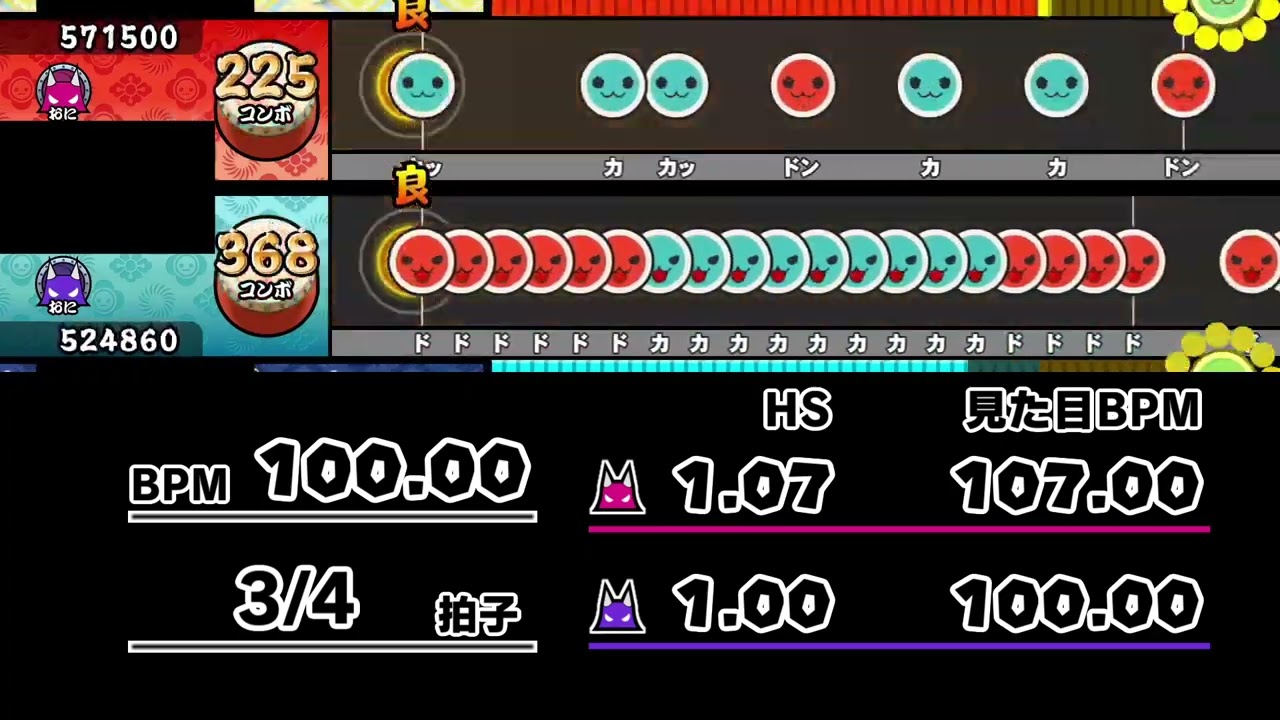 ラ・カンパネラ(表裏) のBPMとHSの変化