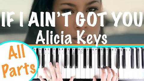 How to play IF I AIN