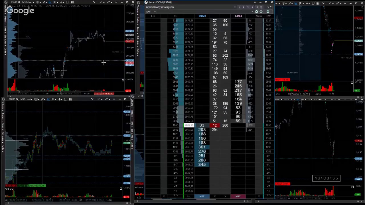 LiveMarketView Scalpersky 27.03.2018