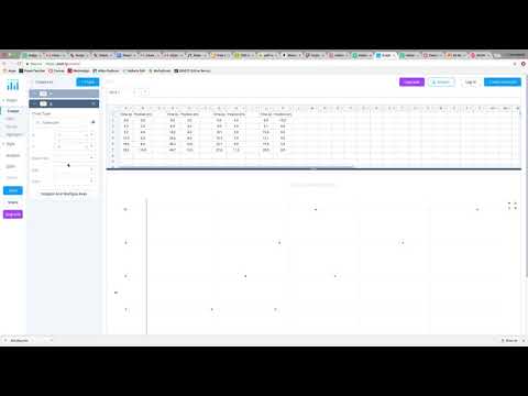 Graphing Using Plotly