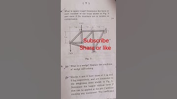 PYQ 2021 questions paper machines engineering branch civil engineer #beu #civil #civilengineering