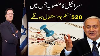 Plan for Alternative Suez Canal via Israel explained in Urdu I by  Kaiser Khan