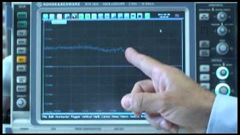 Oscilloscope bandwidth considerations