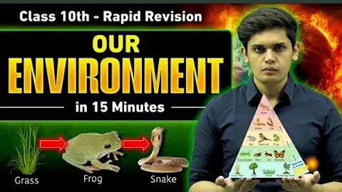 Our Environment | class 10  rapid revision in 15 minutes |  Prashant Kirad