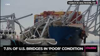 7.5% of Bridges in 'Poor' Condition