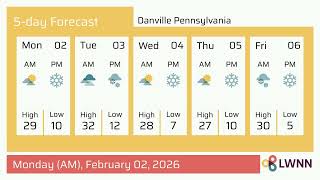 Weather in Danville Pennsylvania - Monday, Feb 02, 2026