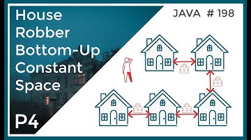 House Robber Bottom Up Constant Space Approach