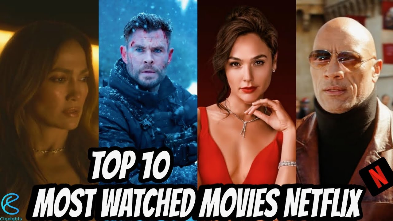 Top 10 Most Watched Movies on Netflix YouTube