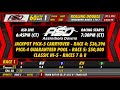 Live Thoroughbred Racing - Assiniboia Downs (ASD) • October 6, 2026