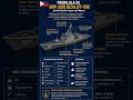 BRP Jose Rizal (FF-150) is a guided-missile frigate.