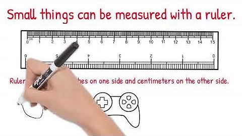 Measuring Tools