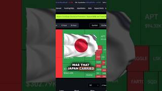 How Japan's Rate Move Triggered Mass Crypto Liquidations #crypto #finance #markets