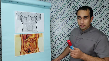Как понять, что у вас аппендицит, и что делать  / 99doc