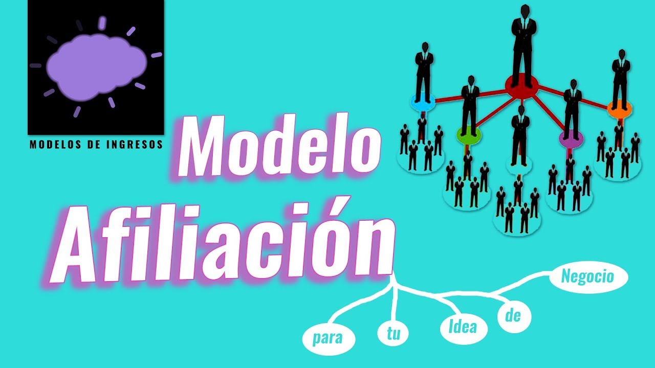 Modelo Afiliación: Tú Ideas Negocios, Otros Venden por Ti - YouTube