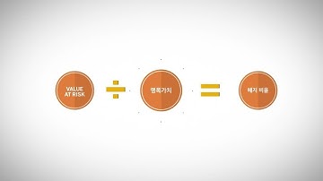 Risk Management & Hedging Using Equity Index Futures (KO)